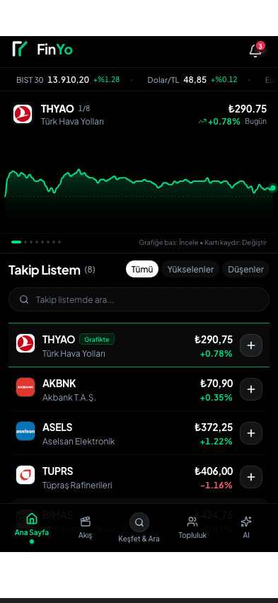 FinYo uygulaması: THYAO fiyat grafiği ve takip listesi