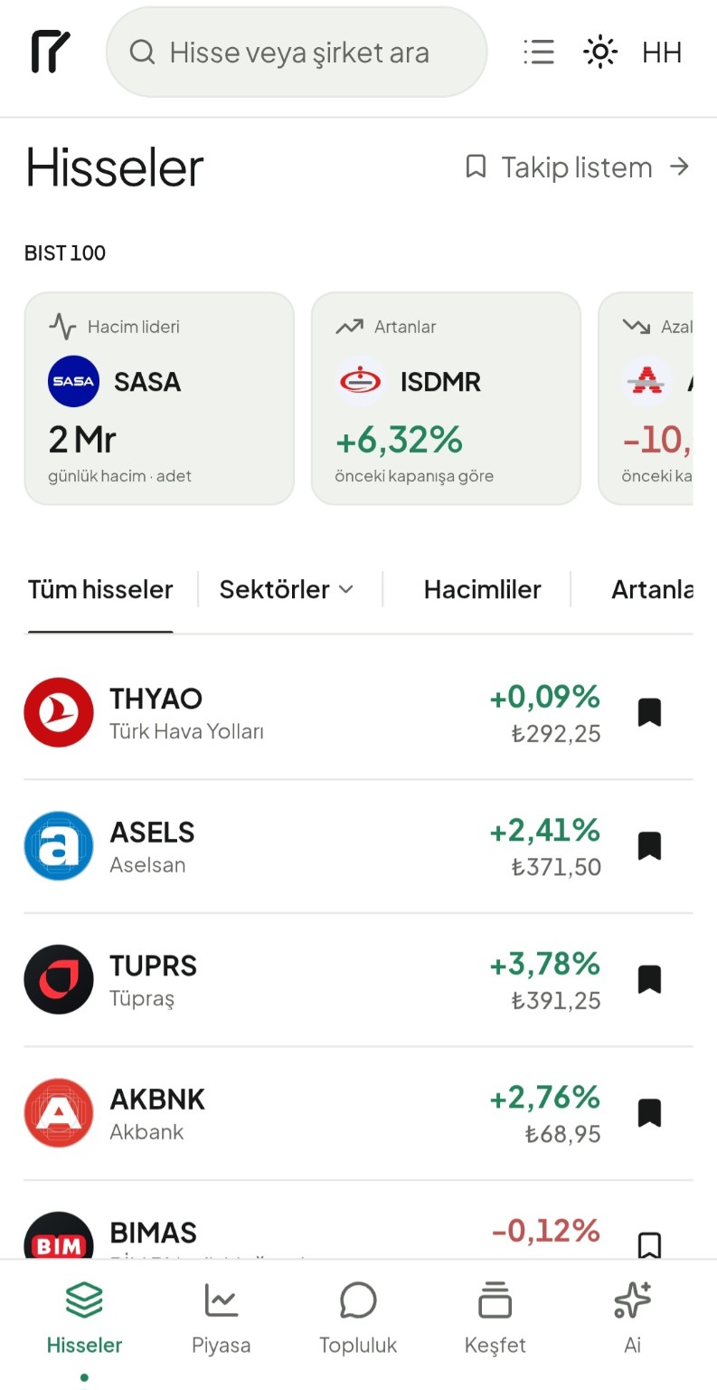 Hisseleri, sektörleri ve öne çıkan fiyat hareketlerini açık temada keşfet.